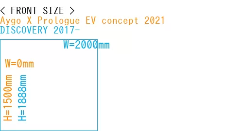 #Aygo X Prologue EV concept 2021 + DISCOVERY 2017-